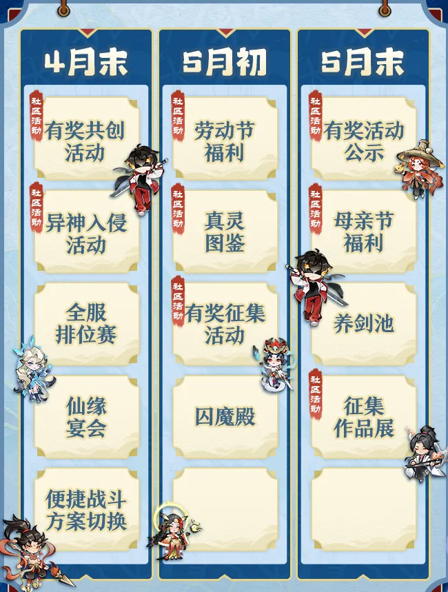 主宰世界5月最新活动时间一览
